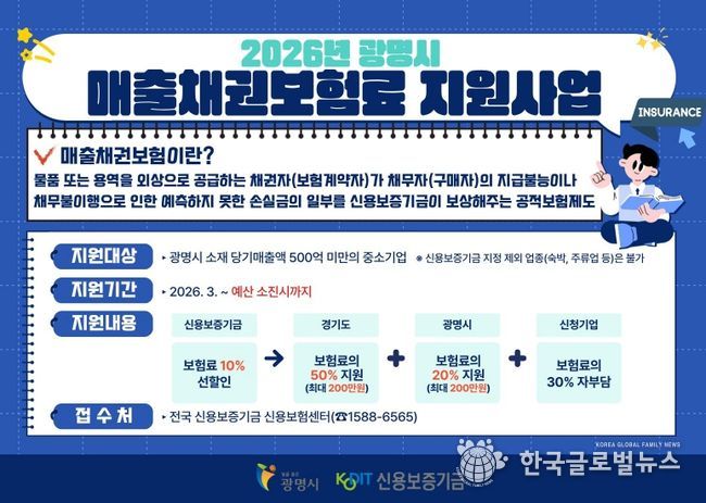 2026년 광명시, 매출채권보험료 지원사업 안내문