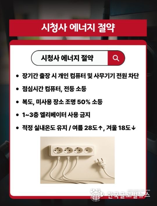 안성시, 자원안보 위기 극복 위해 시청사 에너지 절약 추진