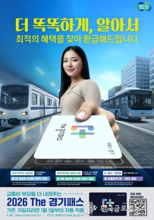 평택시, 대중교통비 대폭 지원 강화