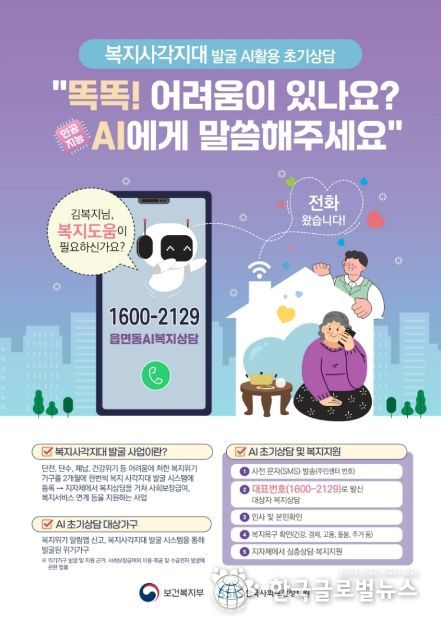 안성시, 2026년 2차, 복지사각지대 집중 발굴 추진
