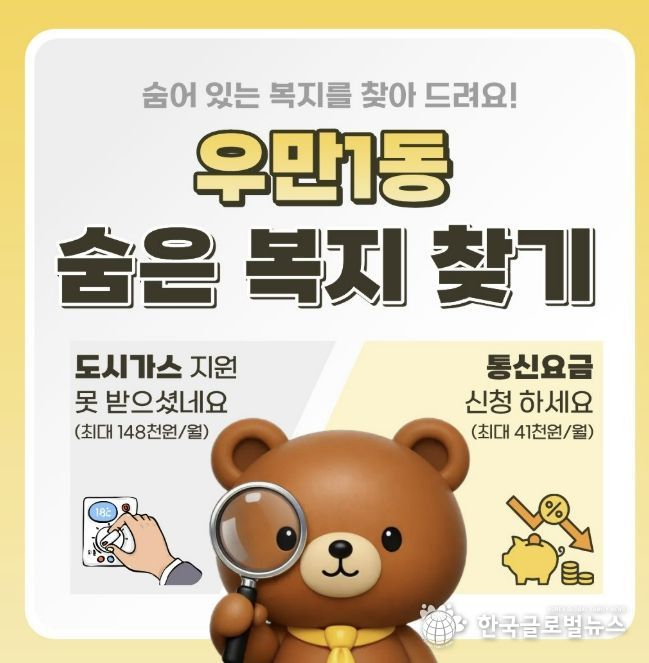 수원시 팔달구 우만1동,‘숨은 복지 찾기’사업 실시... 신청하는 복지에서 찾아가는 복지로
